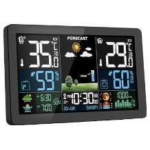 HAOYAO Wetterstation